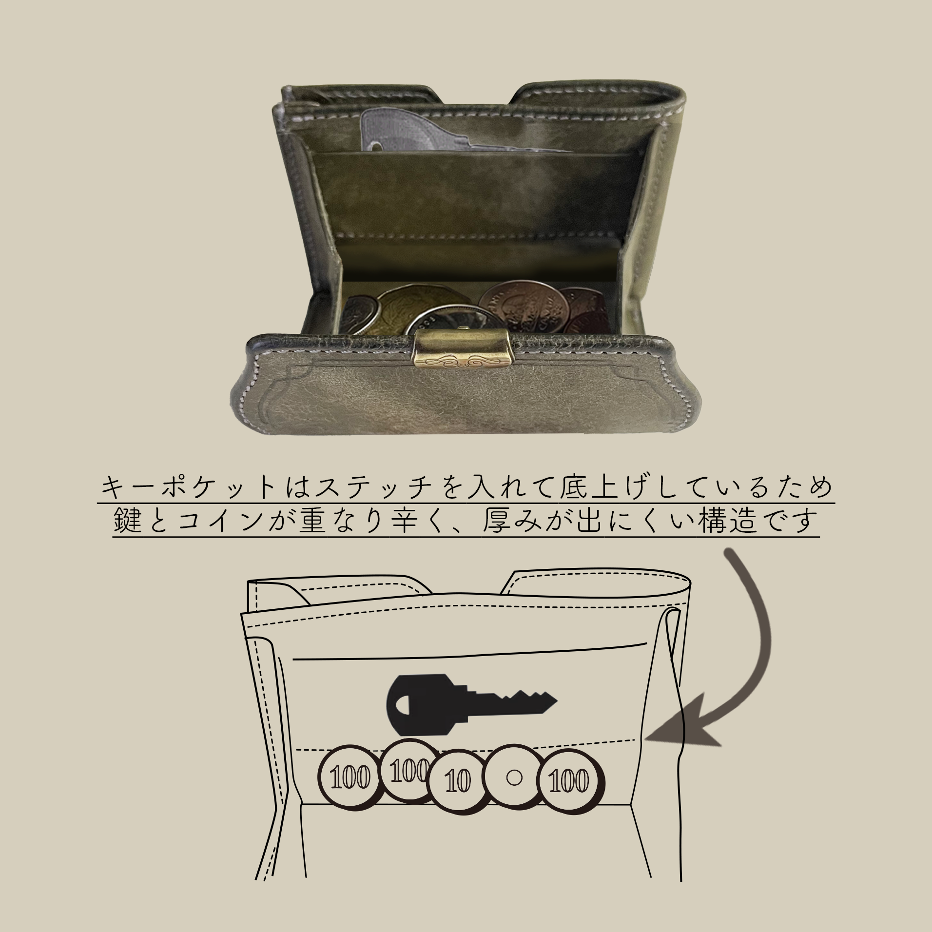 [Coming Soon]Dual プエブロ ギャルソンコンパクトウォレット[DCr-1050PB]