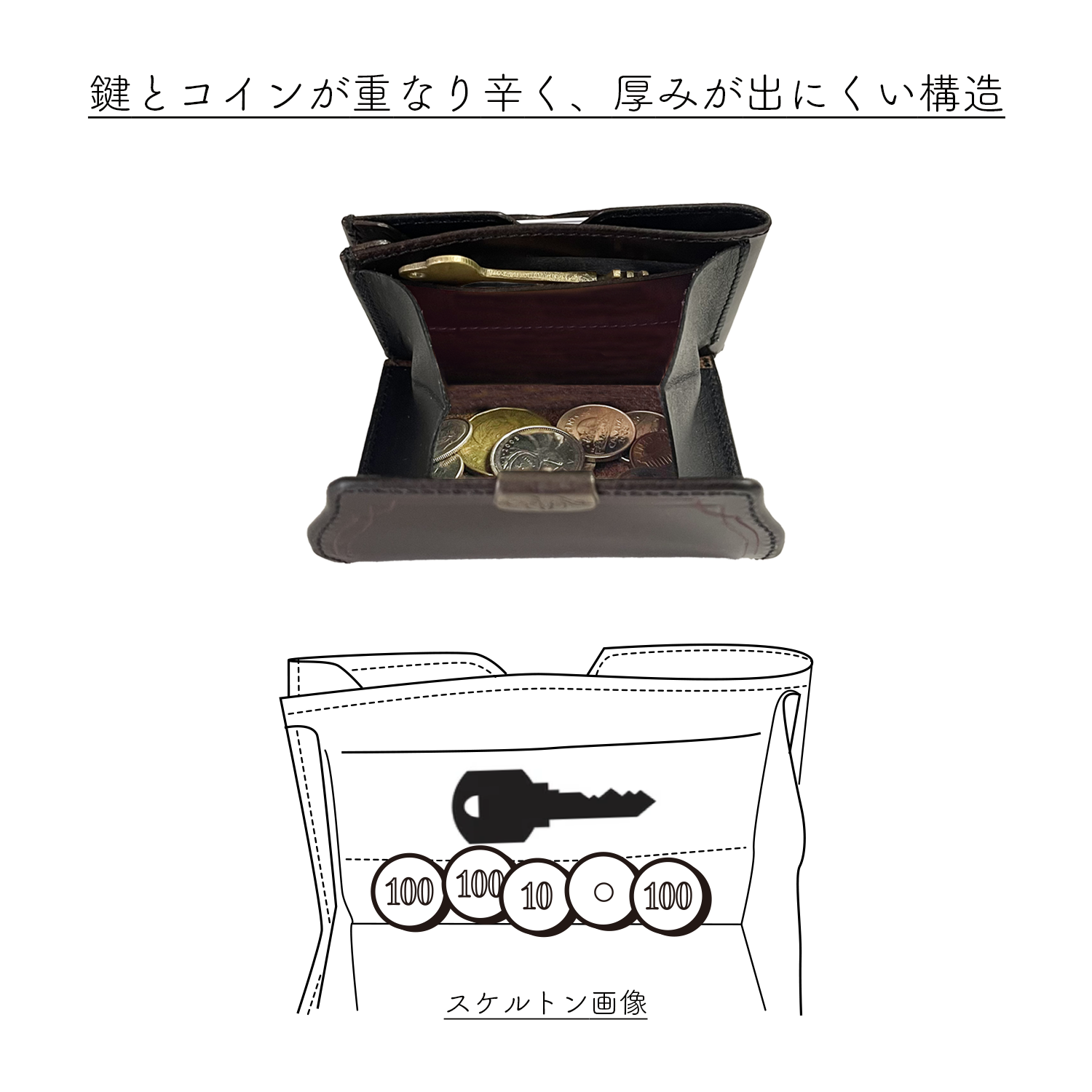 Dual ギャルソンコンパクトウォレット Dual ギャルソンコンパクトウォレット
